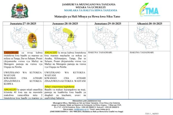 TMA YATOA TAHADHARI YA MVUA KATIKA MIKOA SABA